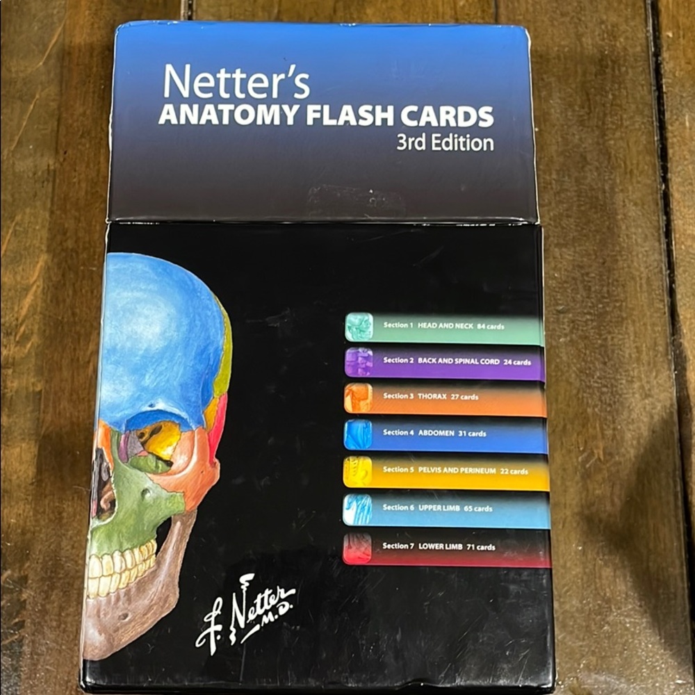 Netter’s Anatomy Flash Cards